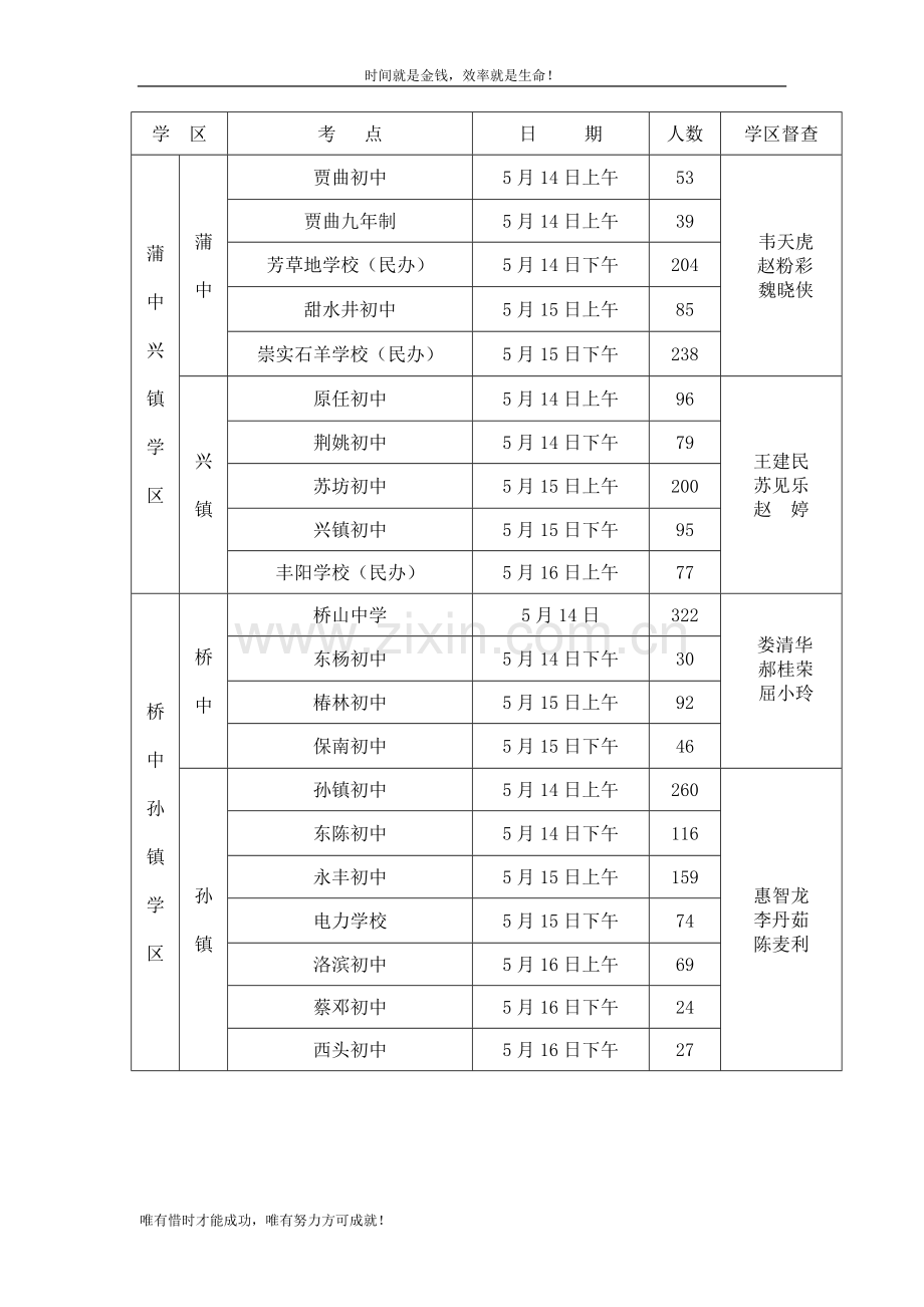 实验操作考核日进程表---蒲城教育网-.doc_第2页