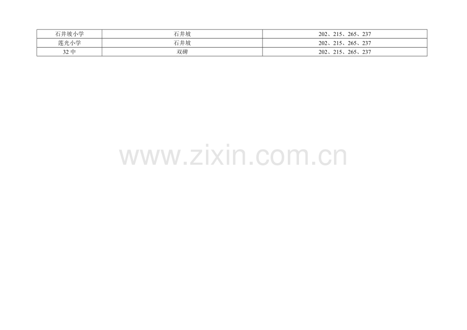 沙区自考考点地址及乘车线路.doc_第2页