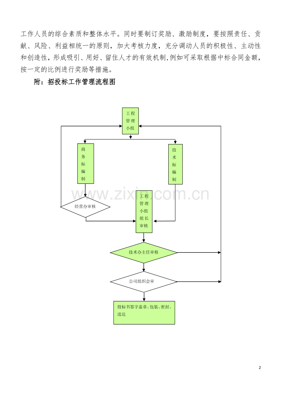技术办(招投标办)组建方案(图文).doc_第2页