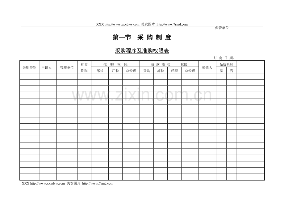 采购程序及准购权限表.doc_第1页