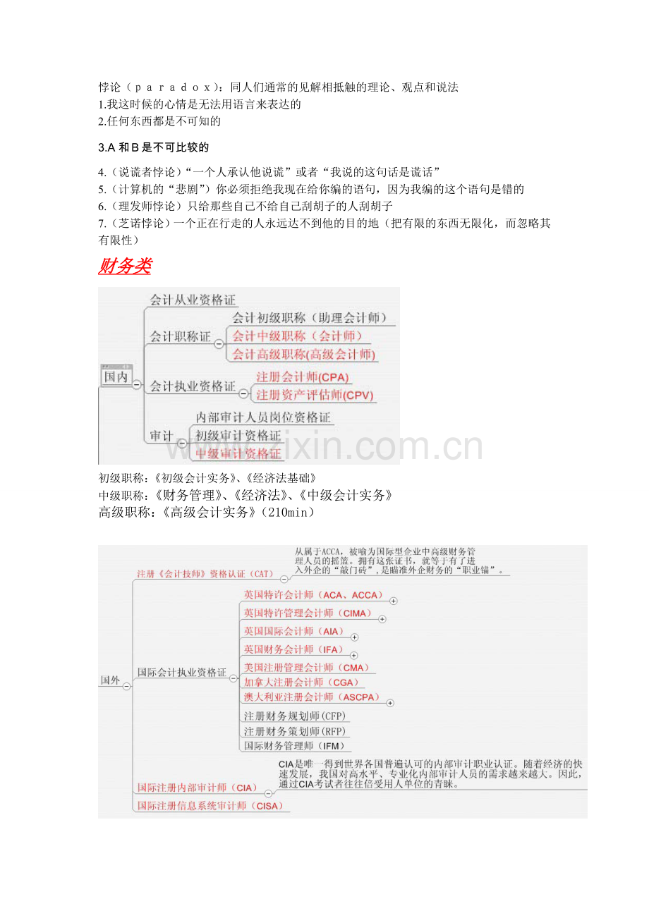 会计专业发展方向.doc_第1页