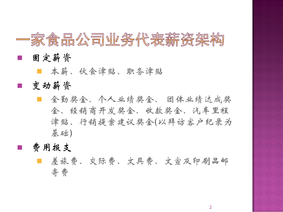 销售人员绩效考核及奖金发放.ppt_第2页