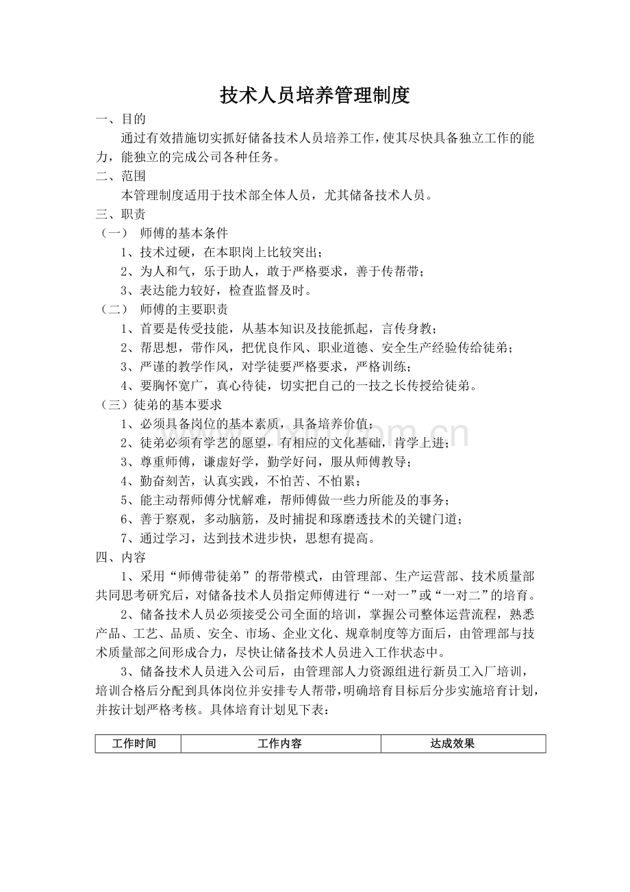 技术人员培养管理规定.doc_第1页