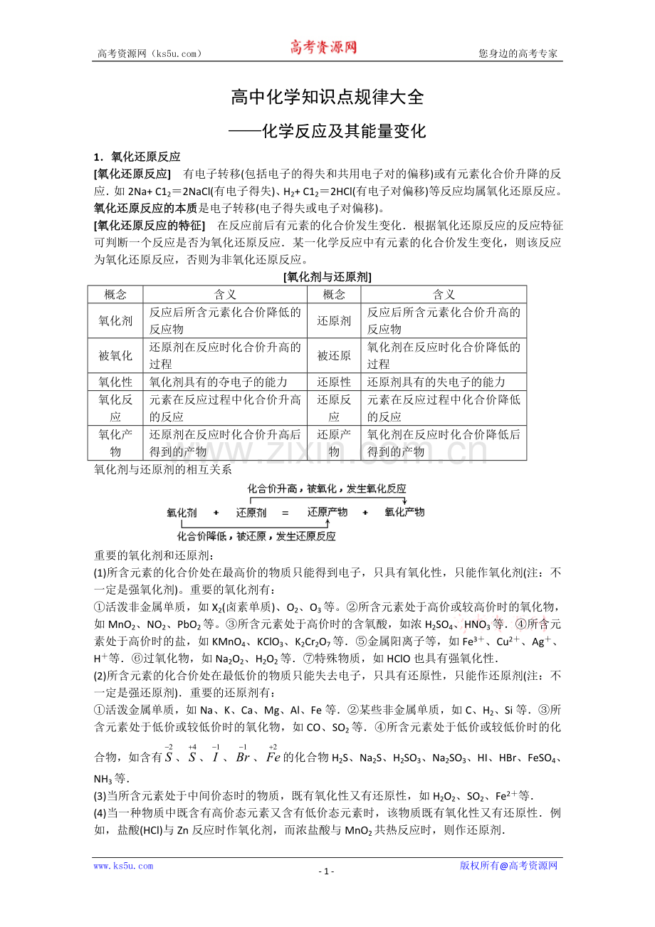 高中化学知识点规律大全——《化学反应及其能量变化》.doc_第1页