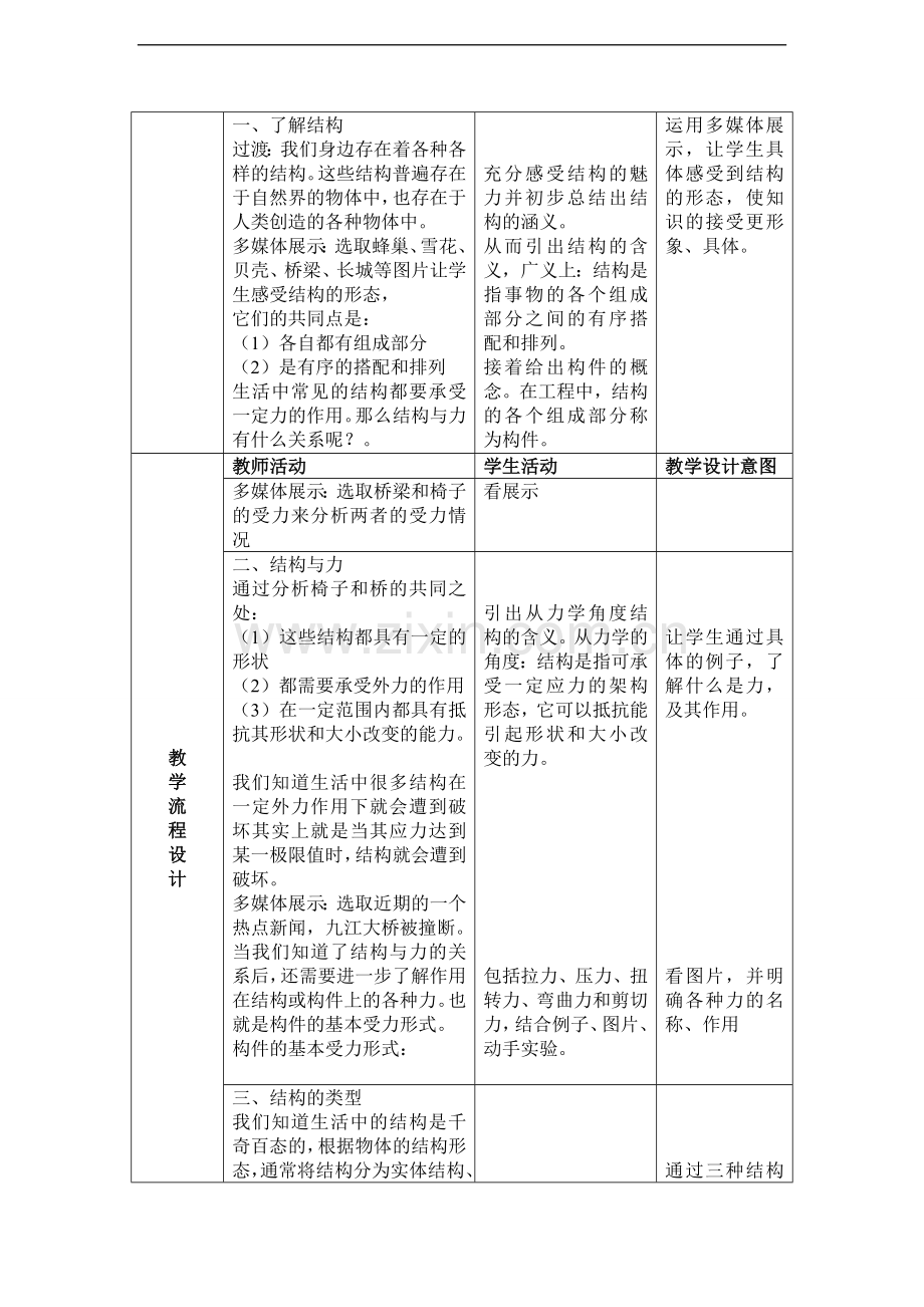 高一通用技术-教案.doc_第2页