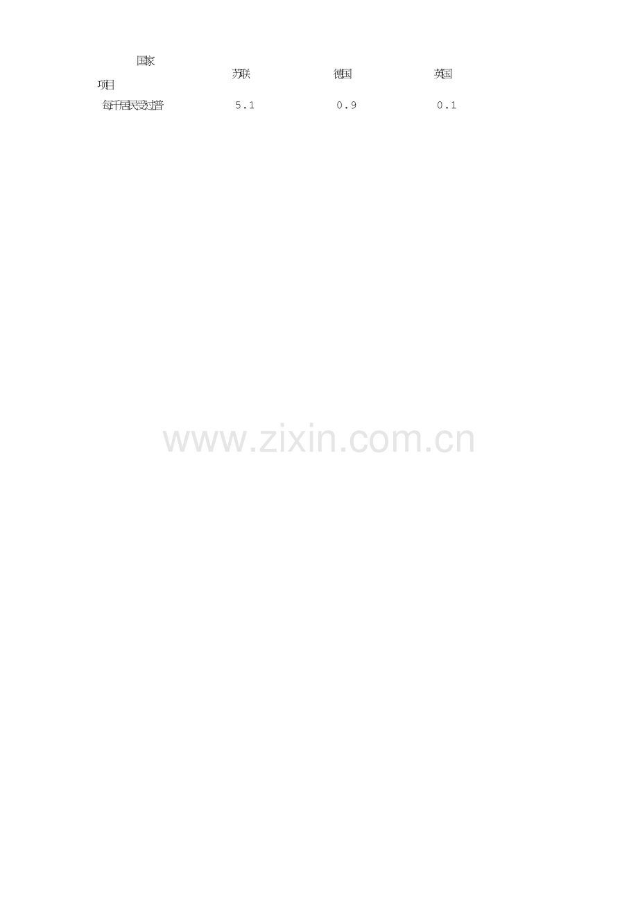 陕西省2017年中考历史副题(解析版).doc_第2页