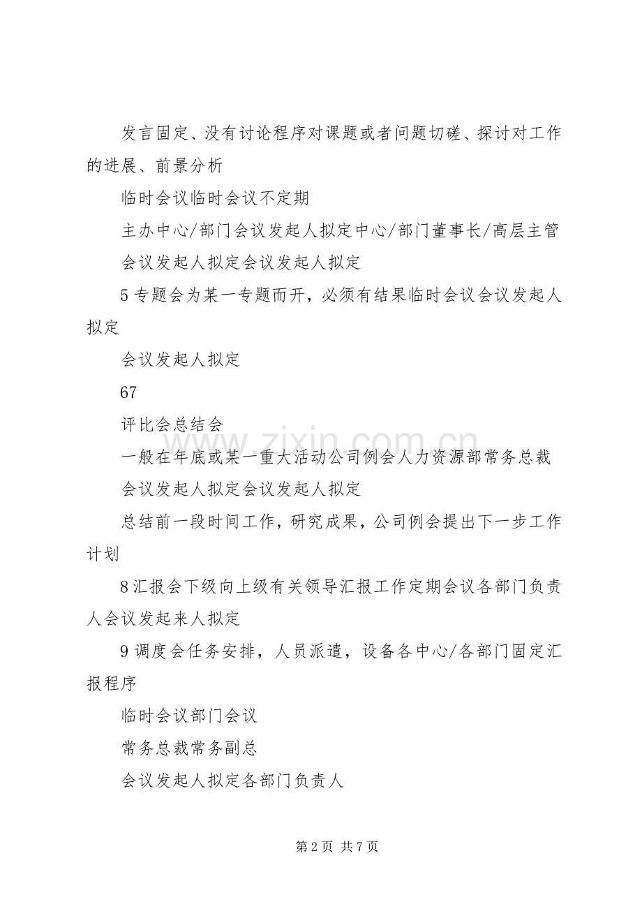公司会议规范[标准版]会议服务规范.docx_第2页