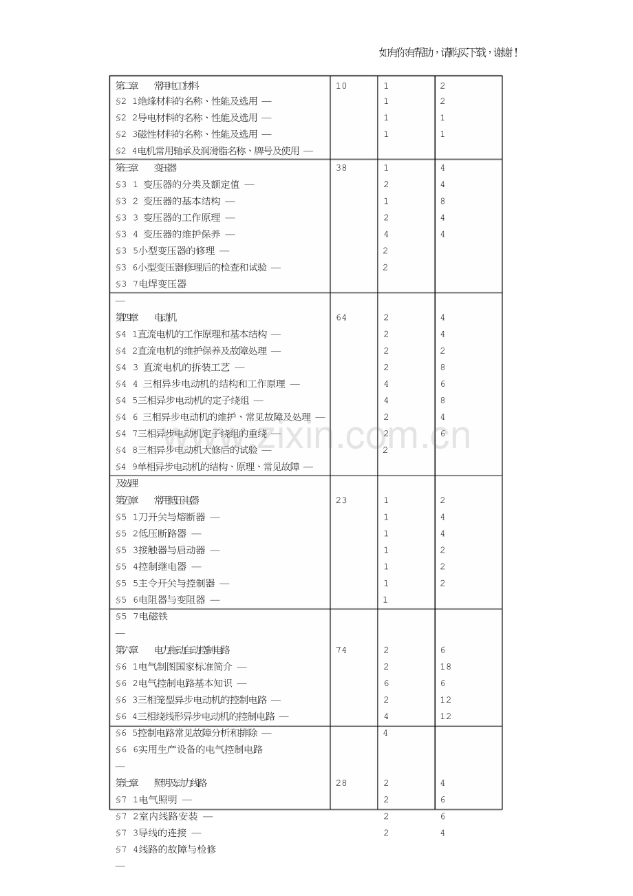 维修电工技术教学大纲.doc_第2页