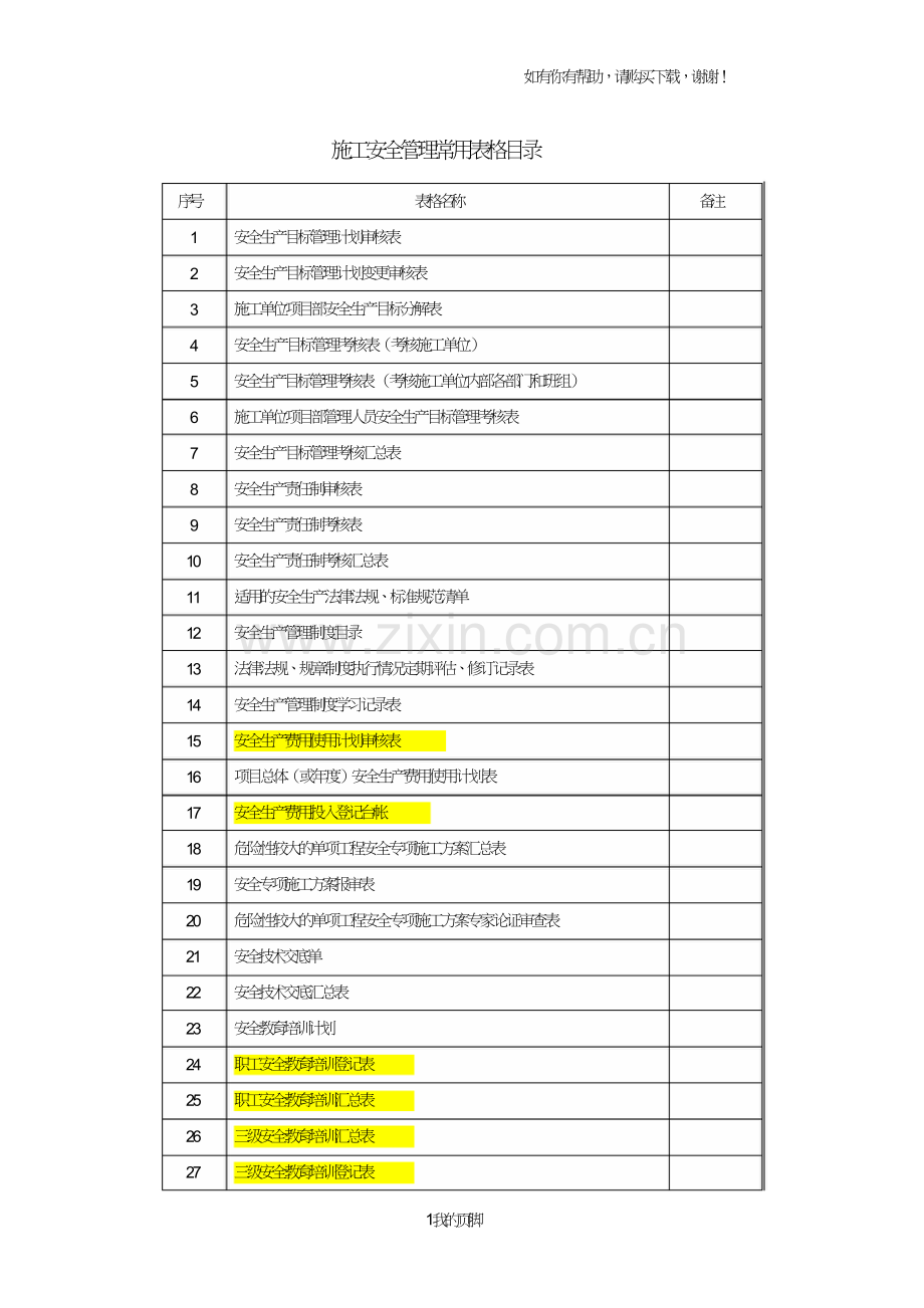 施工安全管理常用表格(doc107页).doc_第1页