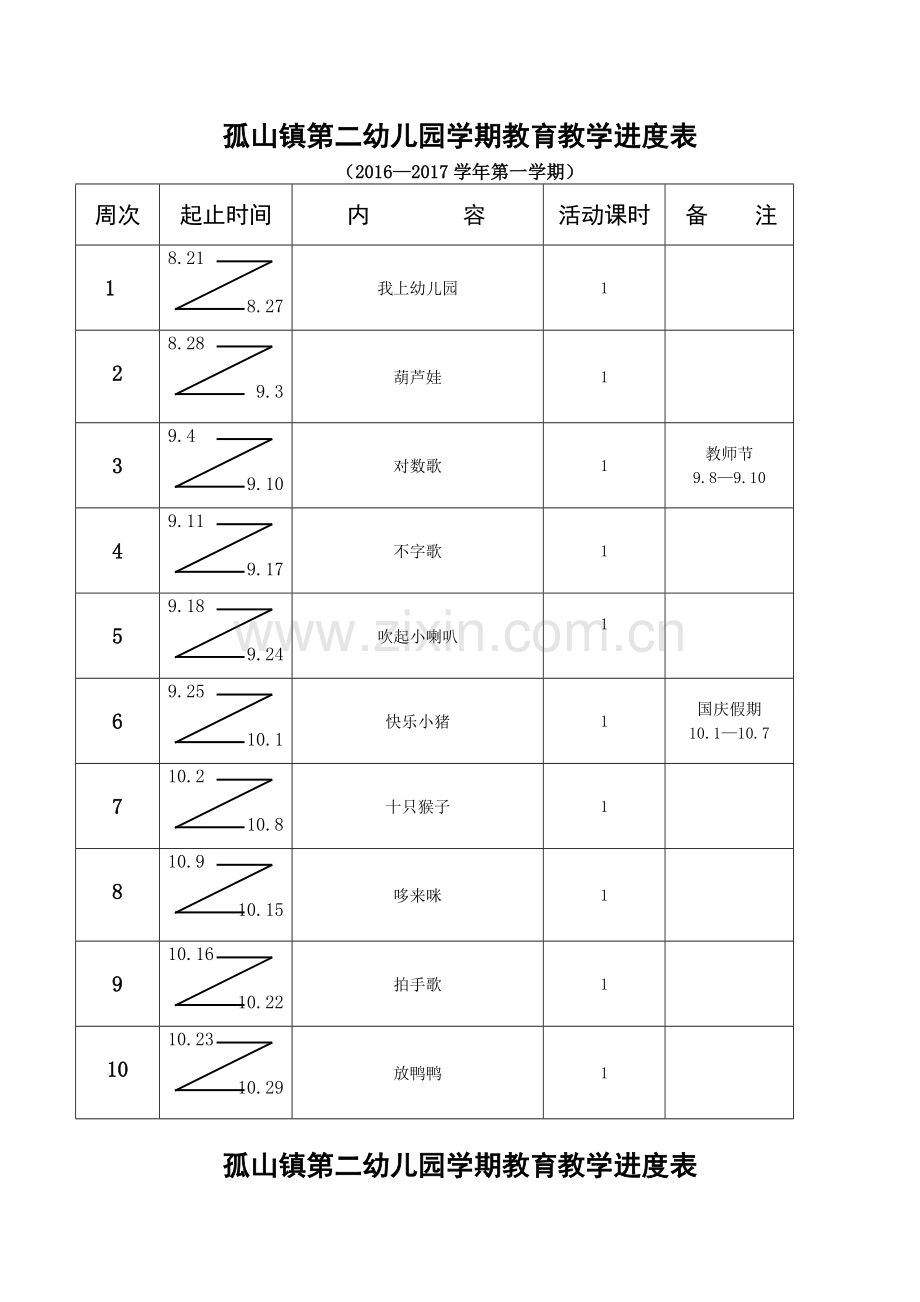 小班上学期音乐教育进度表.doc_第1页