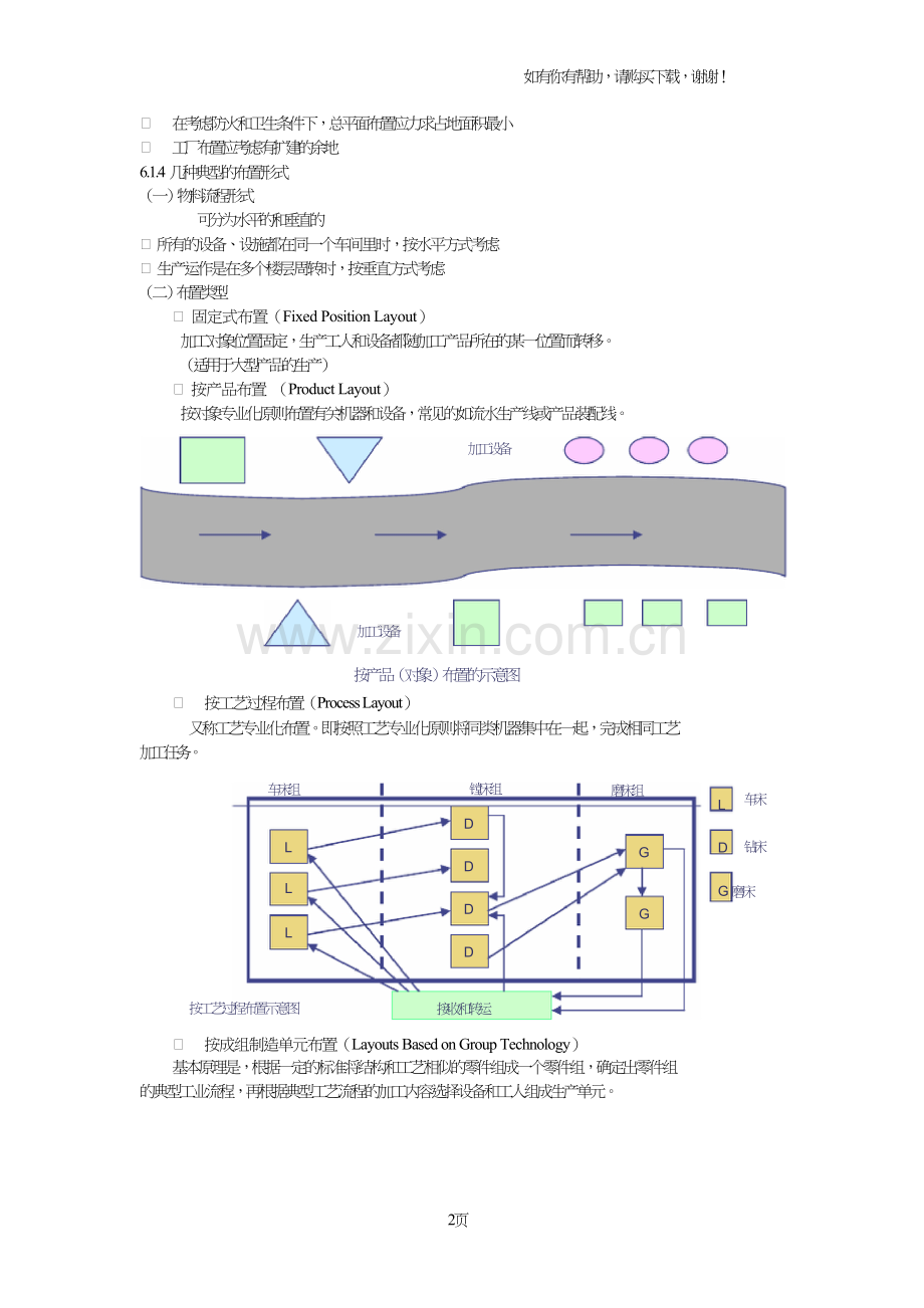 生产运作管理教案chapt6布置.doc_第2页