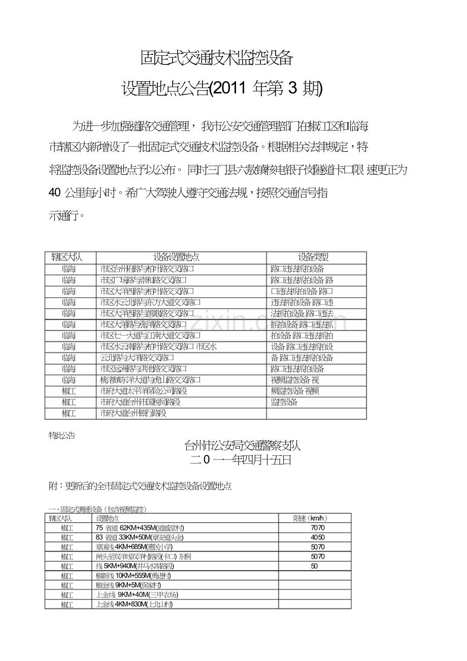 台州固定测速点.doc_第1页