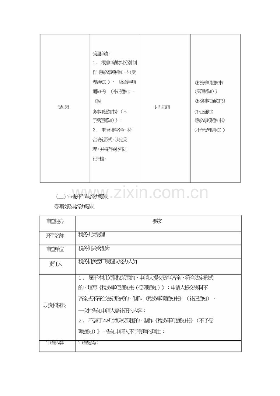 欠税纳税人处置不动产或大额资产报告.doc_第2页