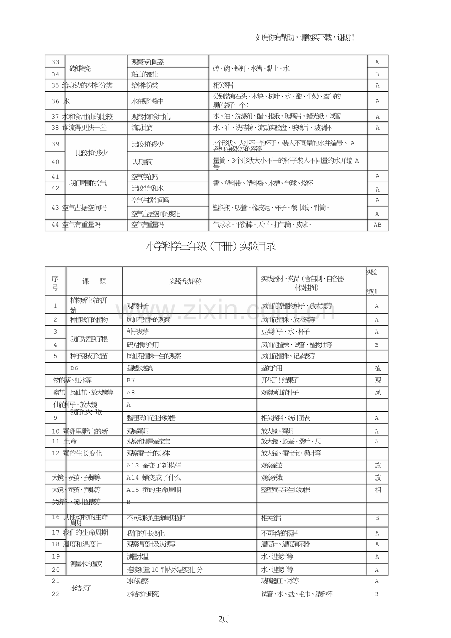 小学科学各年级实验汇总.doc_第2页
