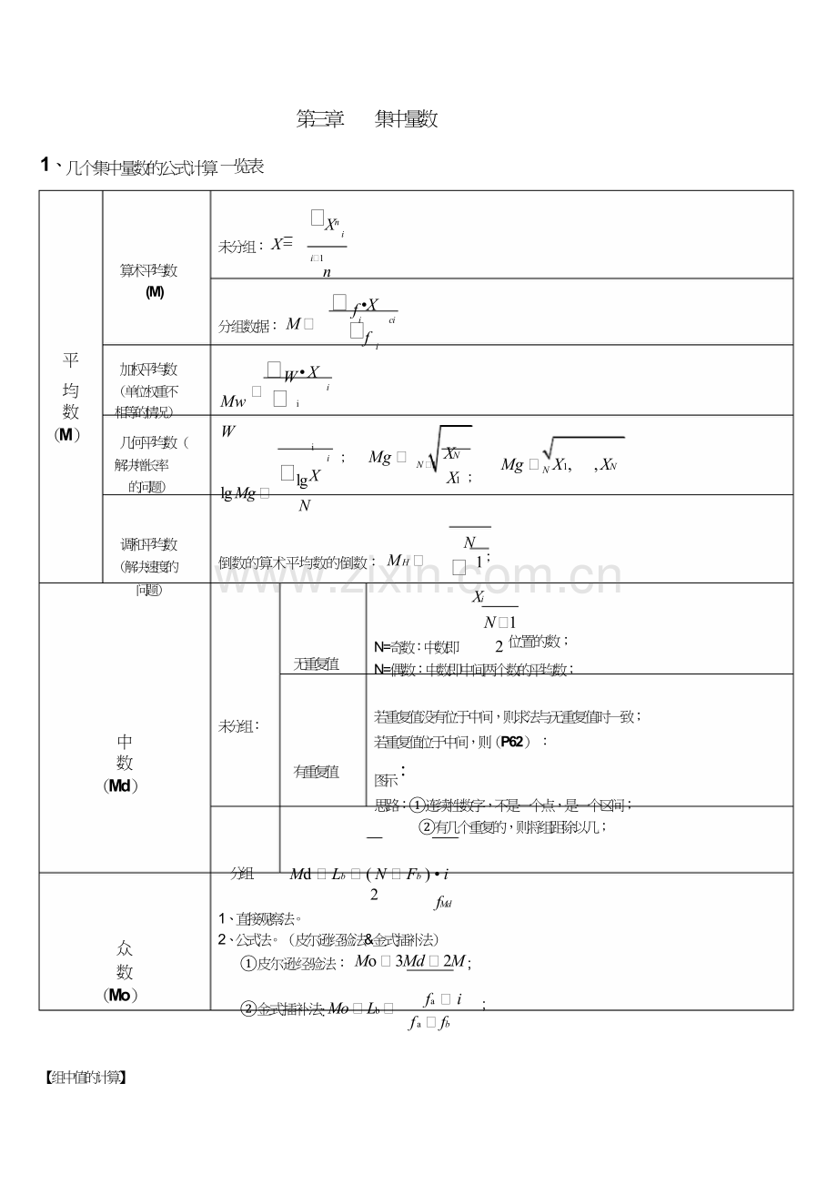 心理学考研统计公式整理.doc_第1页