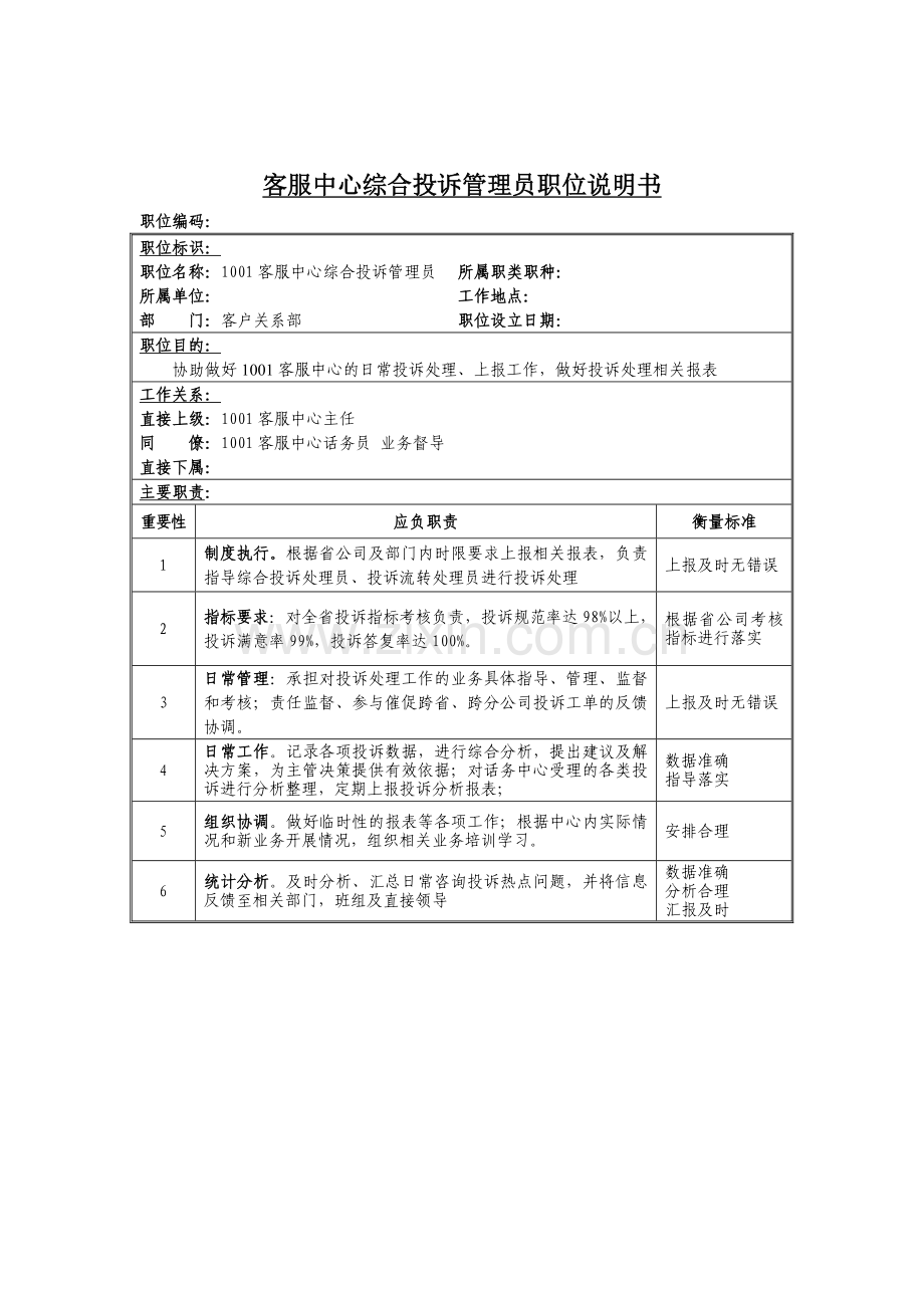 客服中心综合投诉管理员岗位说明书.docx_第1页
