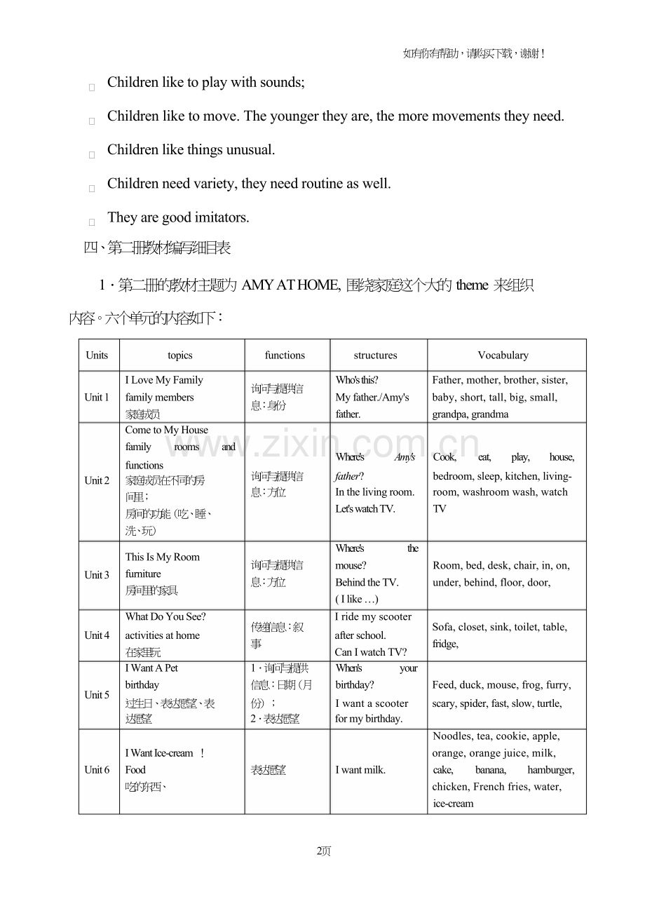 小学一年级英语口语下册教学计划(唐芬).doc_第2页