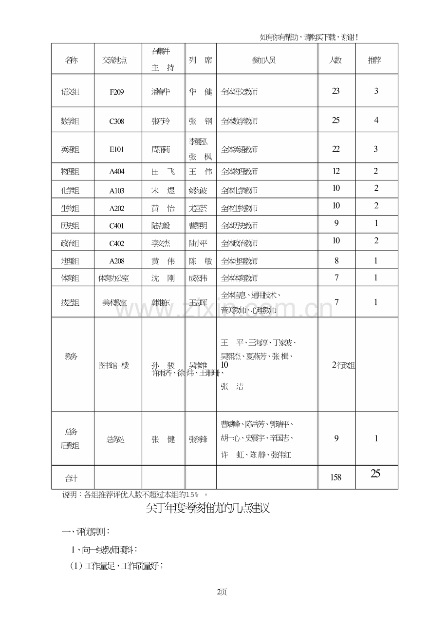 无锡第六高级中学2017教职工考核流程.doc_第2页
