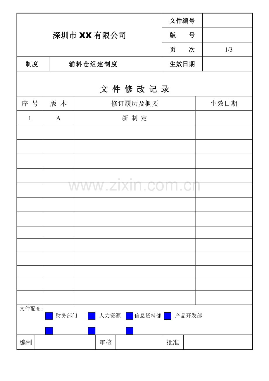 辅料仓建立制度.doc_第1页