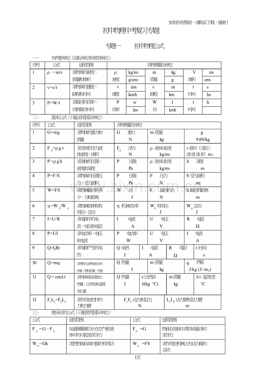 物理中考复习基础汇总附于书后.doc_第1页
