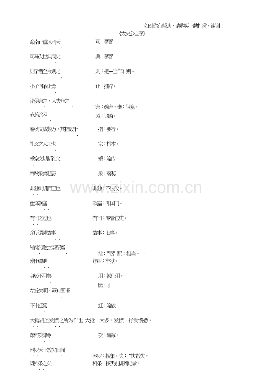 史记重点实词.doc_第1页