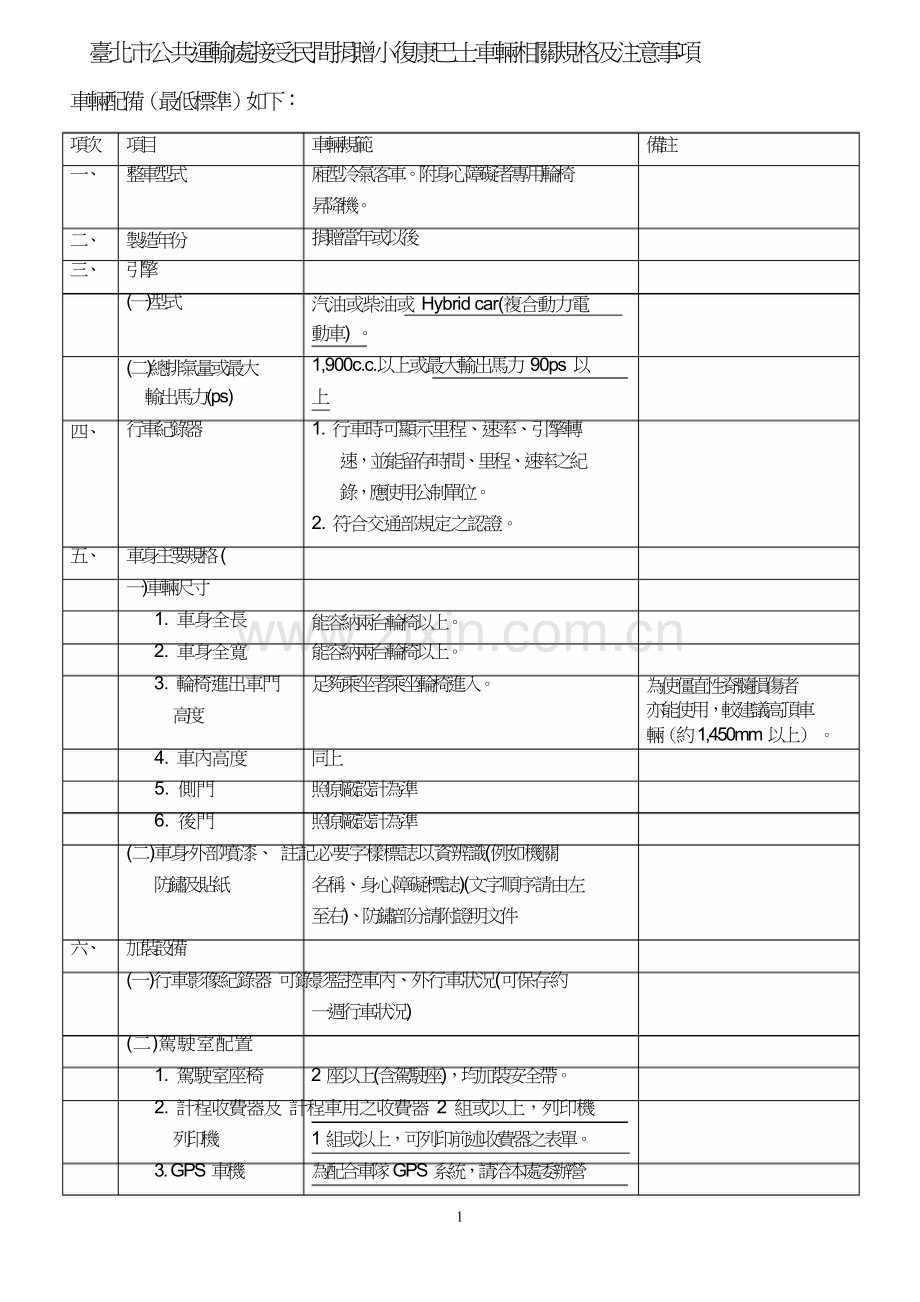 台北市公共运输处接受民间捐赠小复康巴士车辆相关规格及注.doc_第1页
