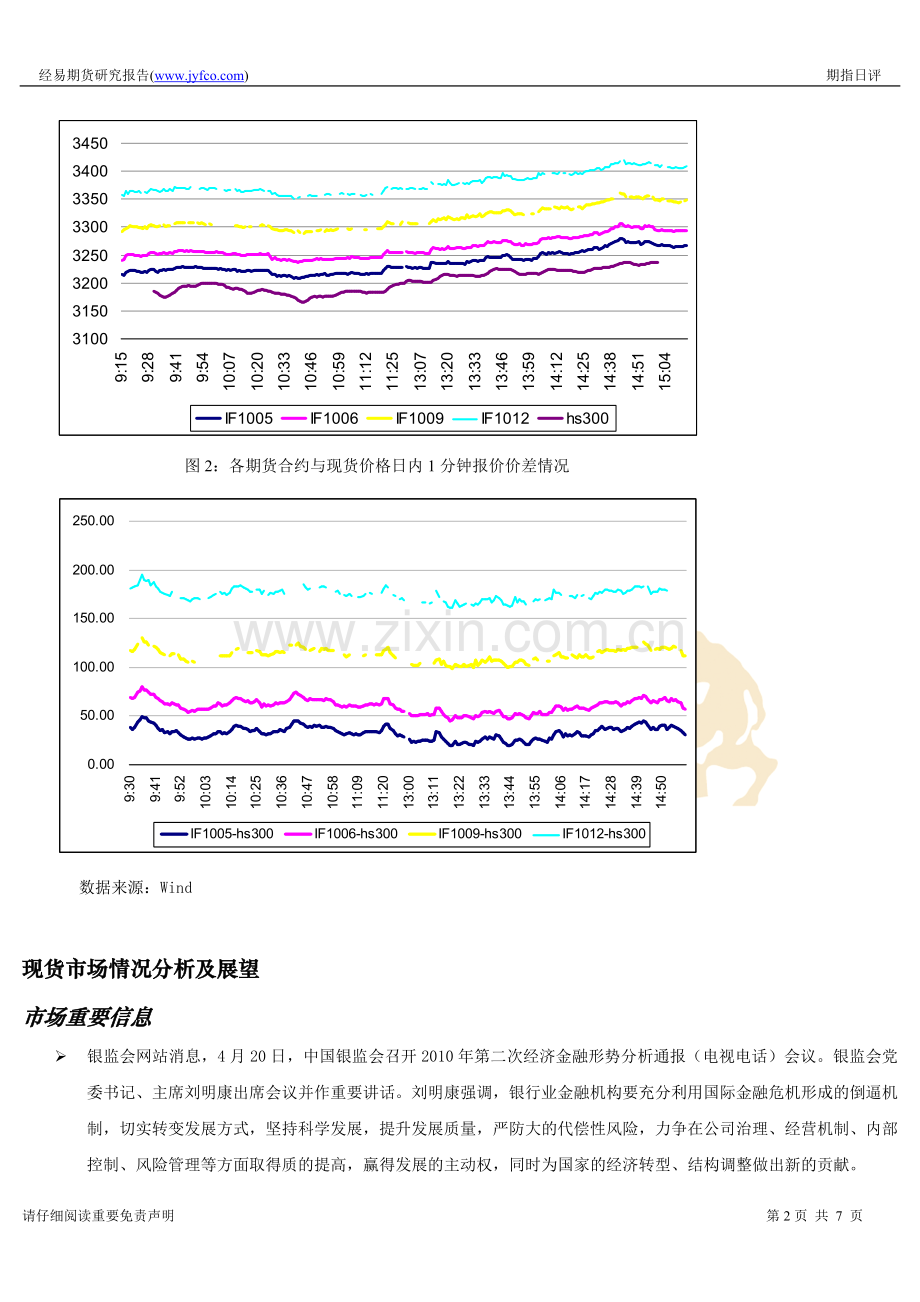 股指期货市场分析及展望.doc_第2页