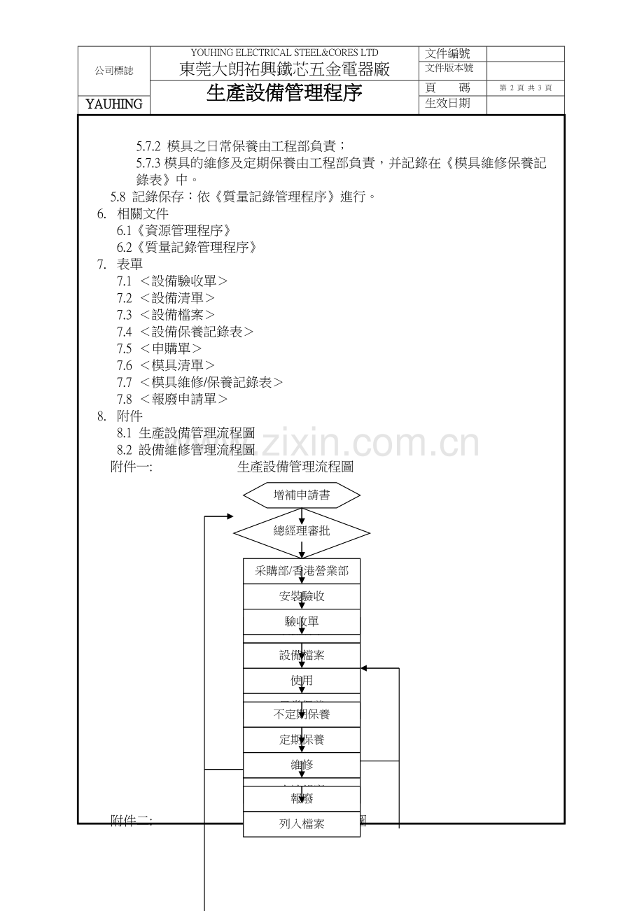 生产设备管理程序台资企业.doc_第2页