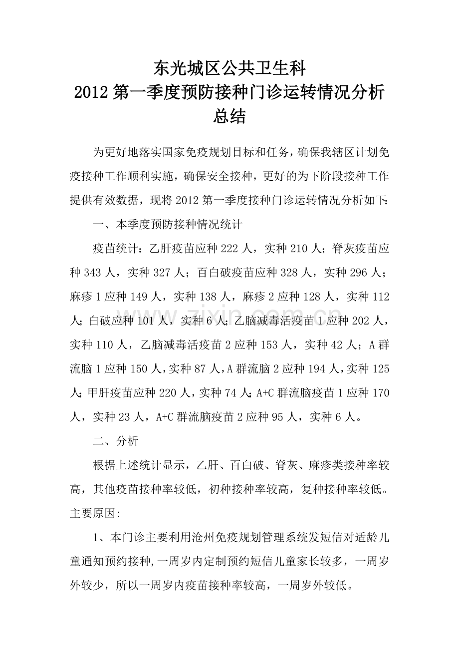 季度预防接种门诊运转情况总结.doc_第1页