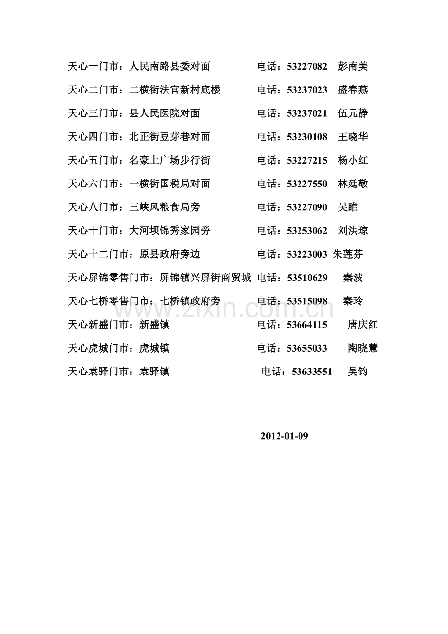 天心连锁药店信息.doc_第1页