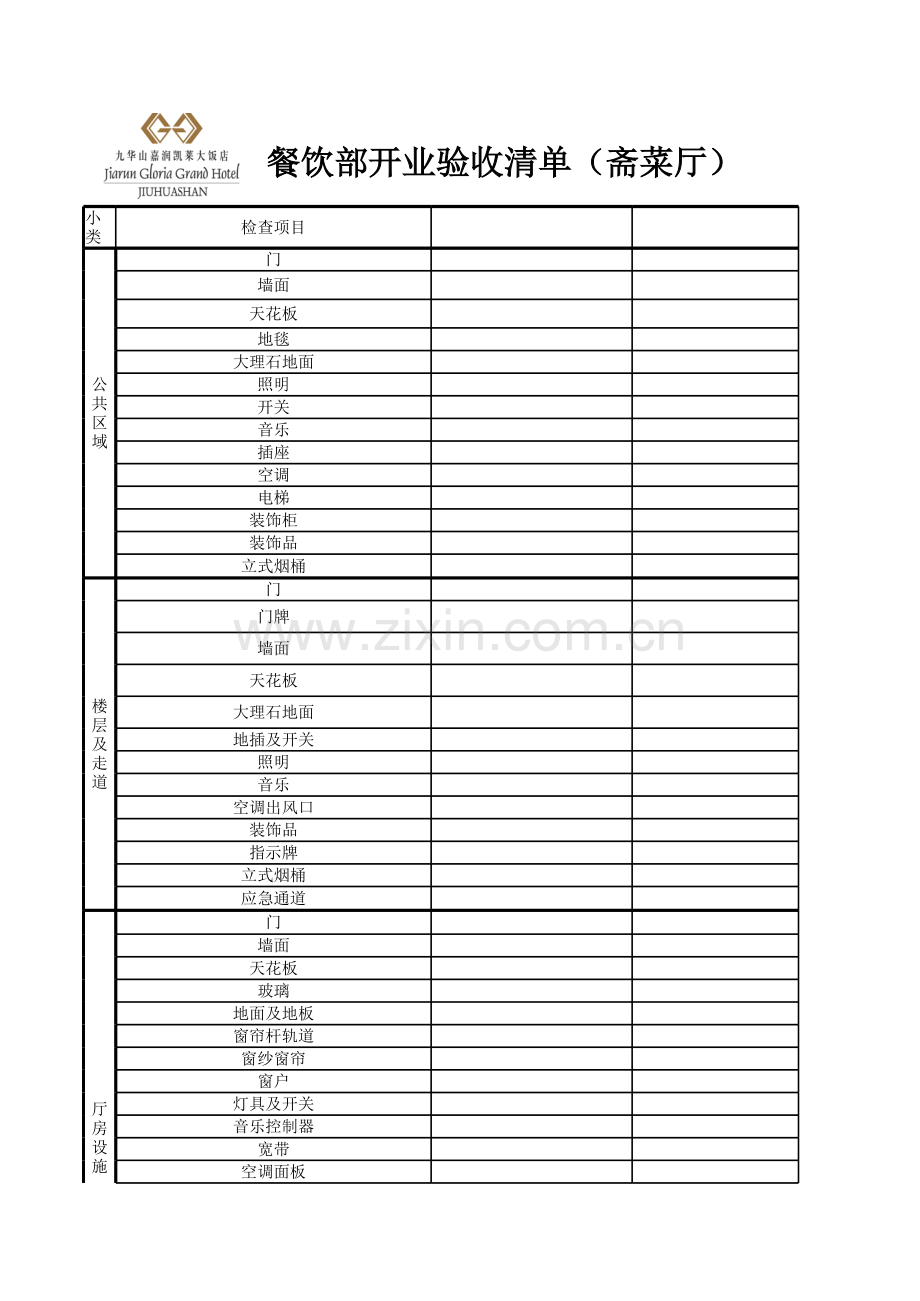 餐饮部开业验收清单(斋菜厅).xls_第1页