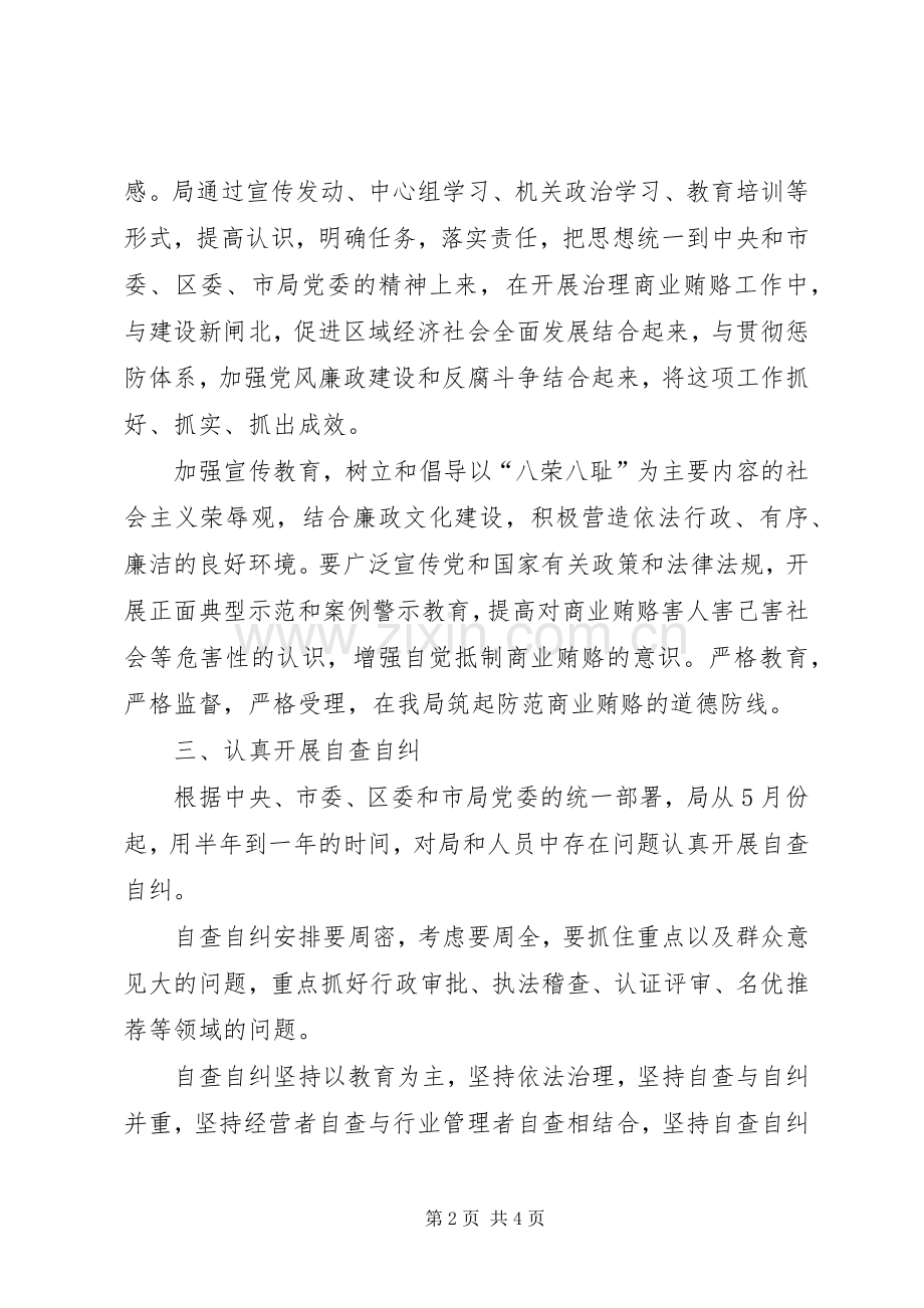 开展治理商业贿赂专项工作的实施意见.docx_第2页