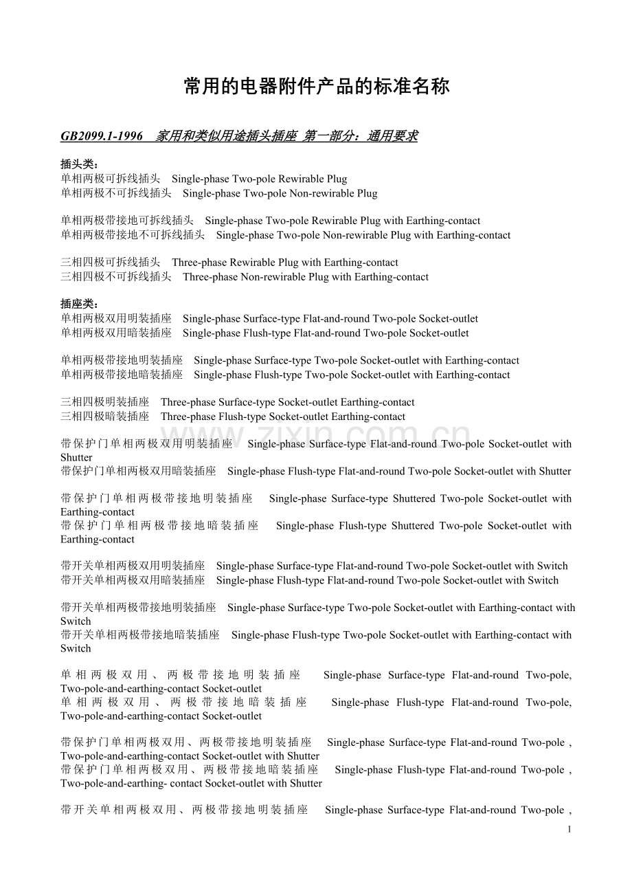 常用的电器附件产品的标准名称(中英文).doc_第1页
