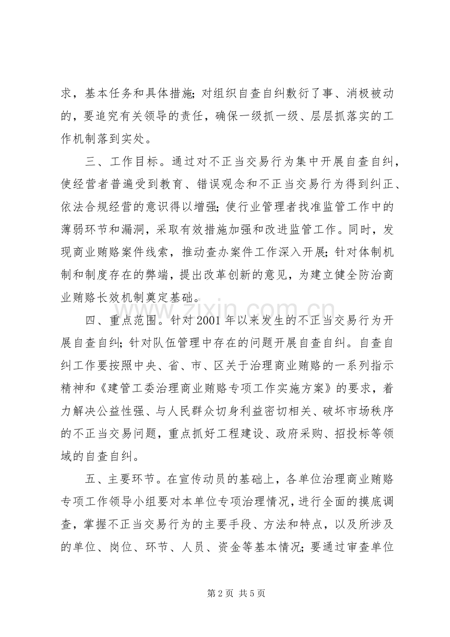 建管局自查自纠实施意见.docx_第2页