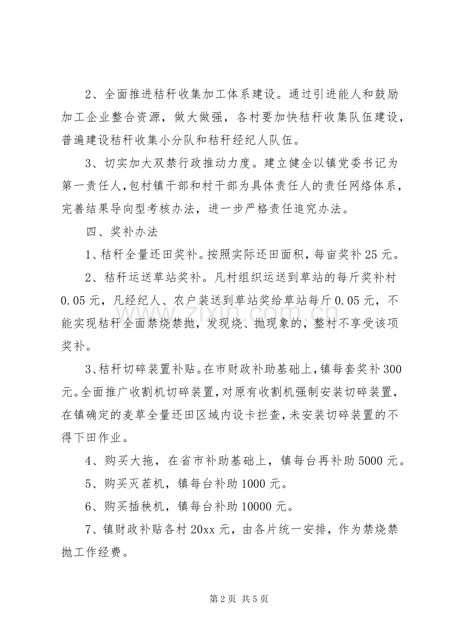 农作物秸秆综合利用实施意见_1.docx_第2页