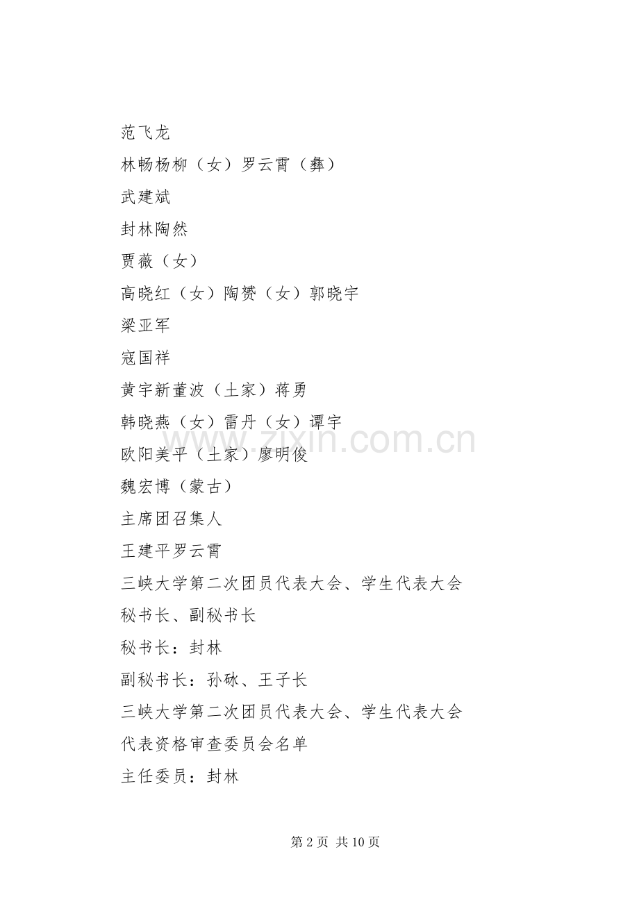 两代会(团代会、学代会)主席团、秘书长、列席代表...docx_第2页