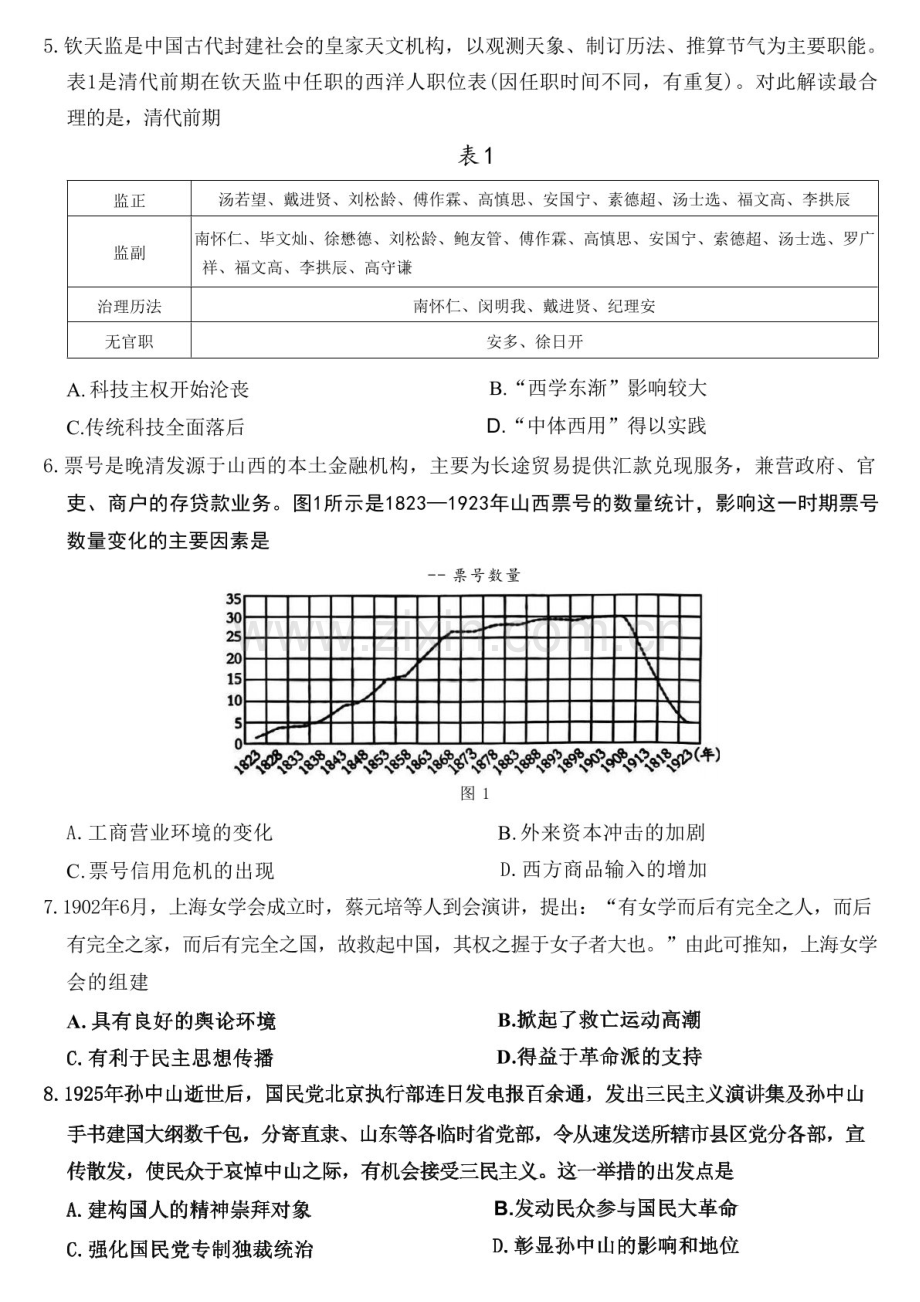 山西省晋城市2025届高三上学期第一次模拟考试-历史试卷（含答案）.docx_第2页