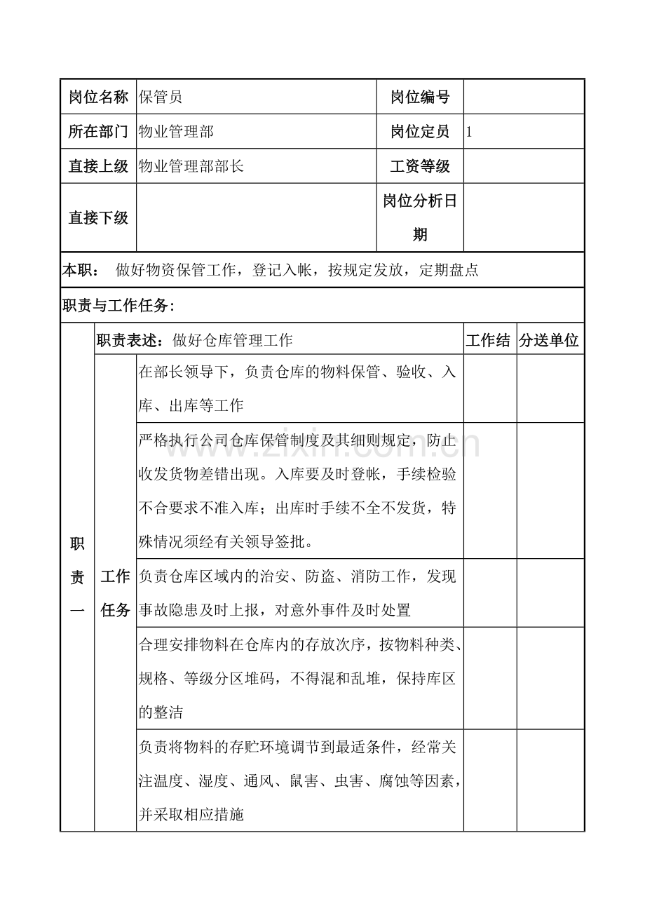 物业保管员职务说明书.docx_第1页