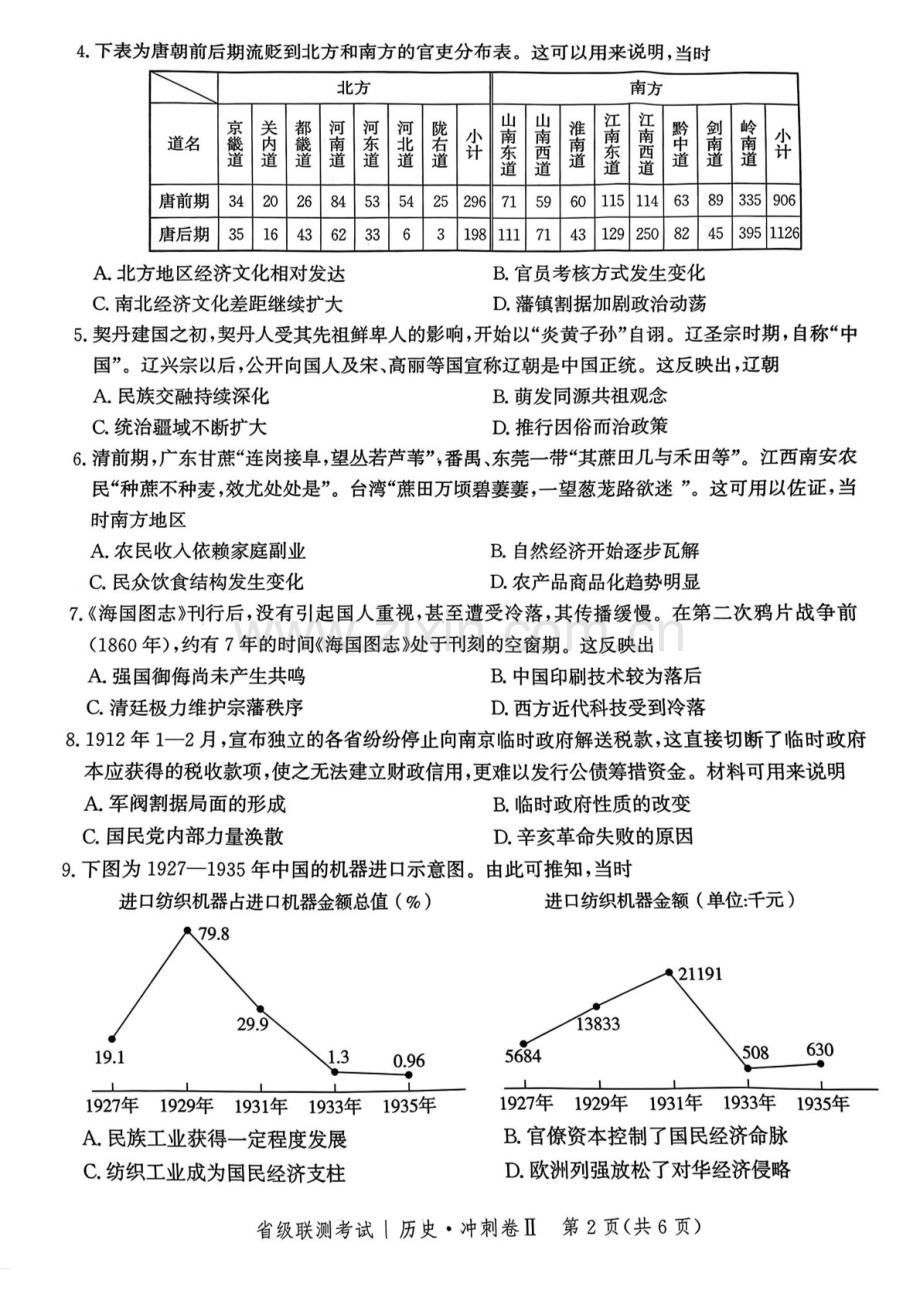 河北省级联考2025年高三下学期模拟预测卷II-历史试题（含答案）.docx_第2页