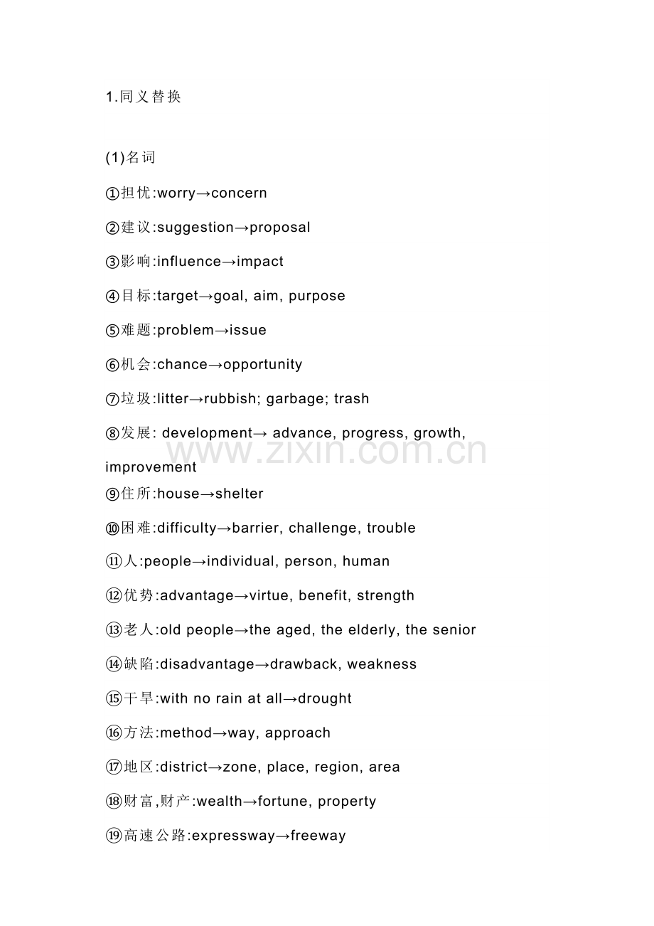 高中英语阅读理解法宝——同义替换.docx_第1页