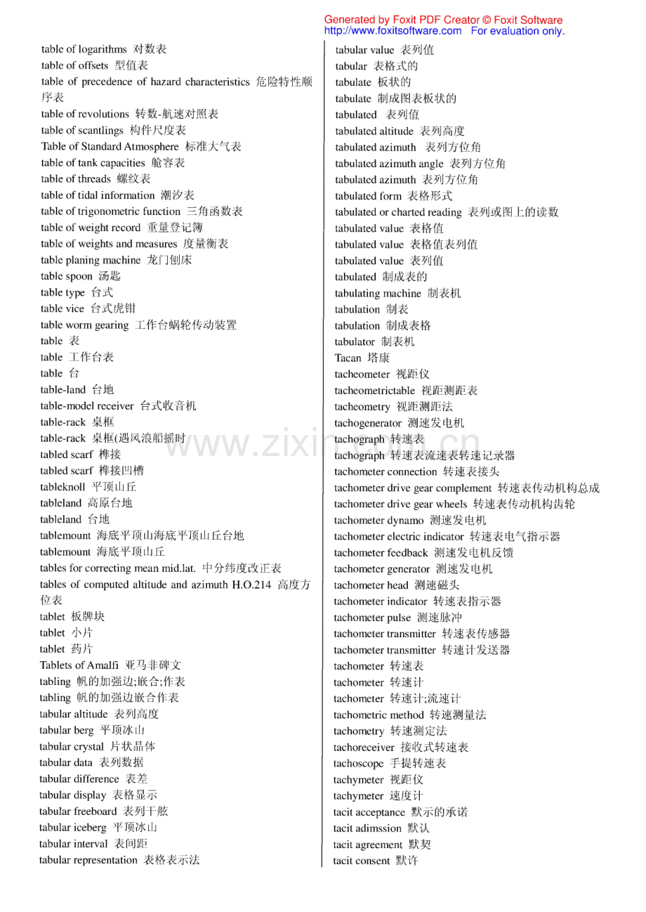 船舶专业英语词汇.pdf_第2页