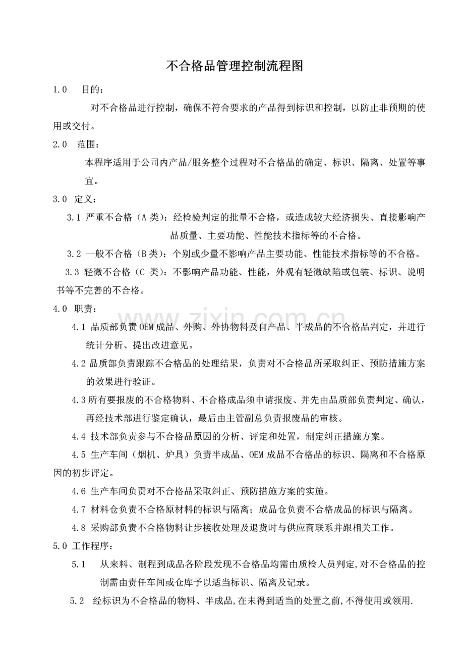 不合格品管理控制流程图.pdf_第1页