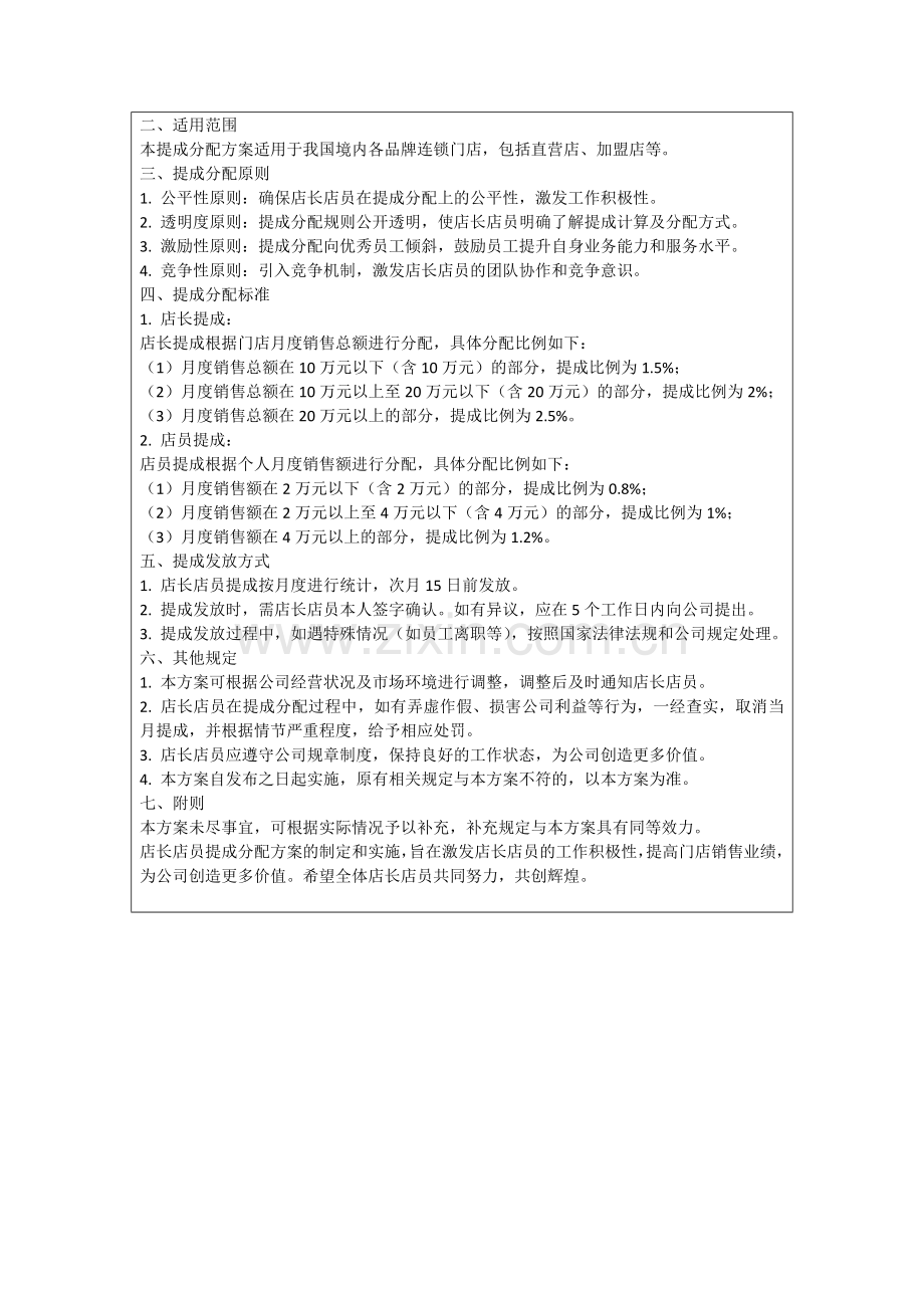 店长店员提成分配方案.docx_第2页