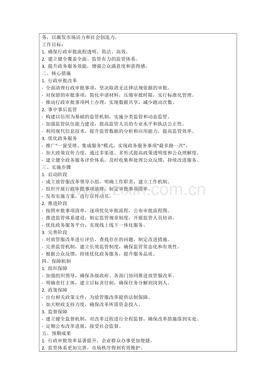 放管服工作方案.docx_第2页