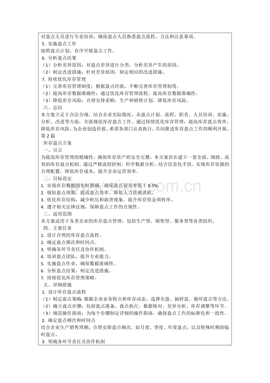 库存盘点方案.docx_第2页