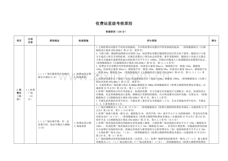 2025年河北省高速公路收费站星级考核标准.doc_第1页