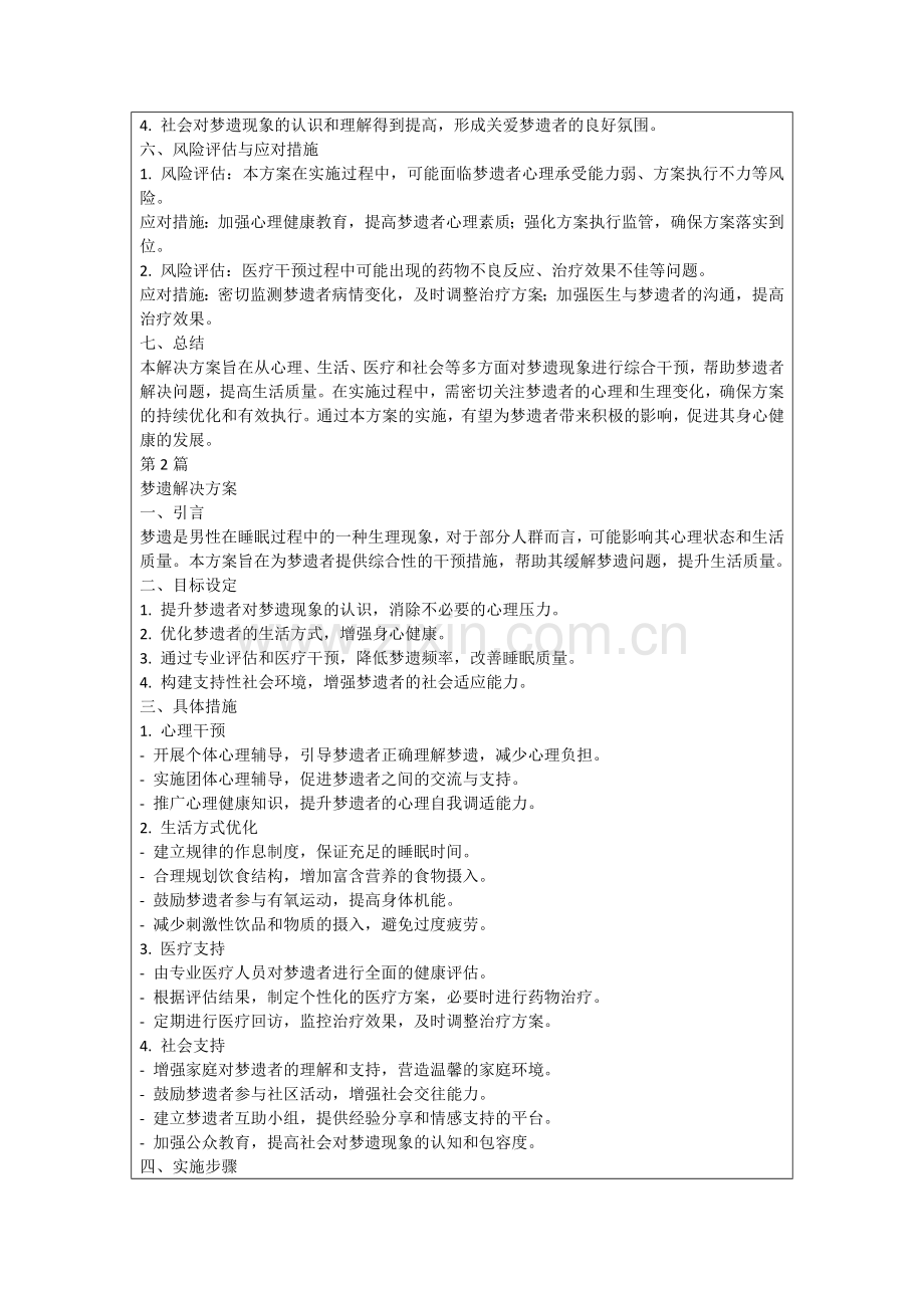 梦遗解决方案.docx_第2页