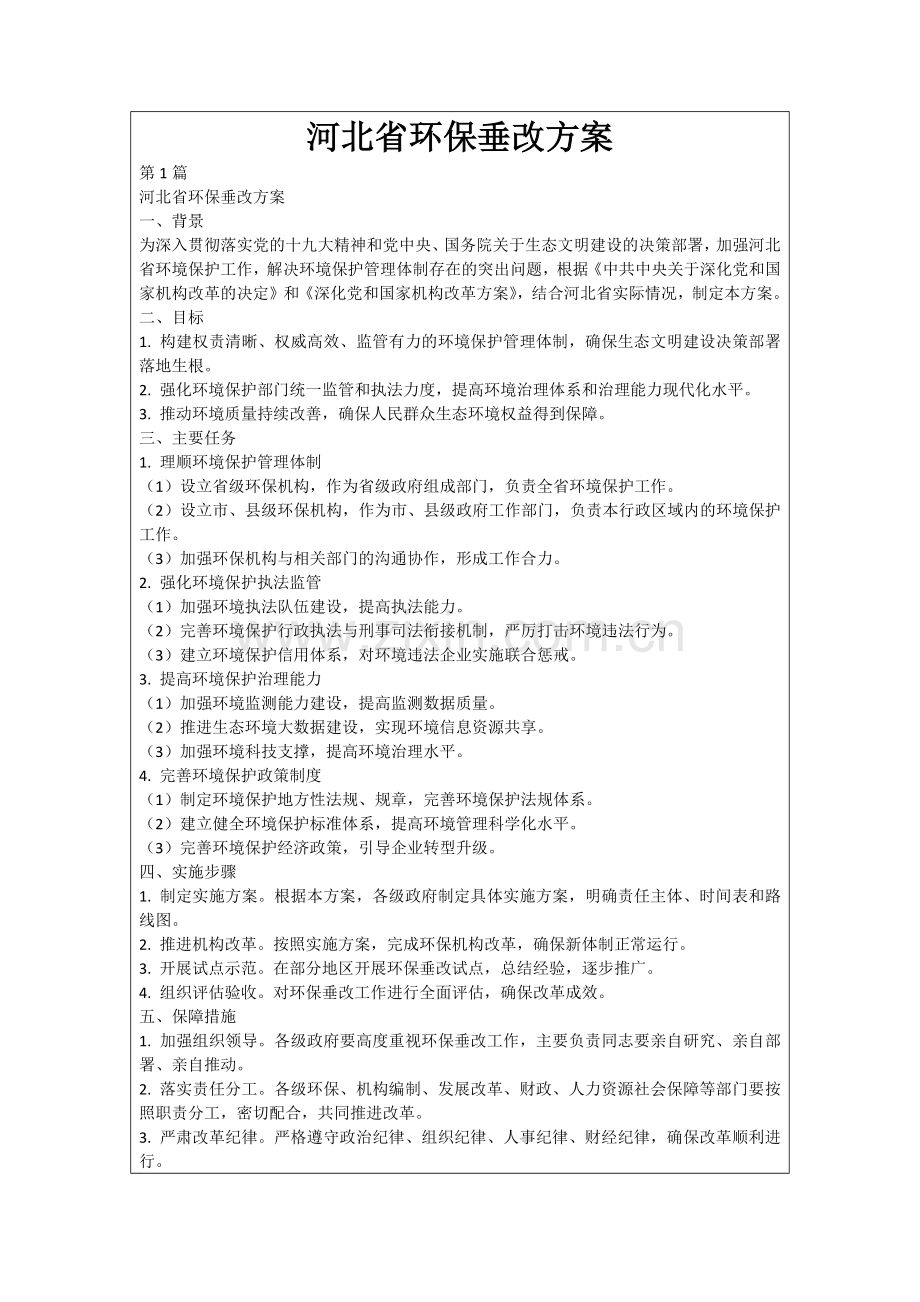 河北省环保垂改方案.docx_第1页
