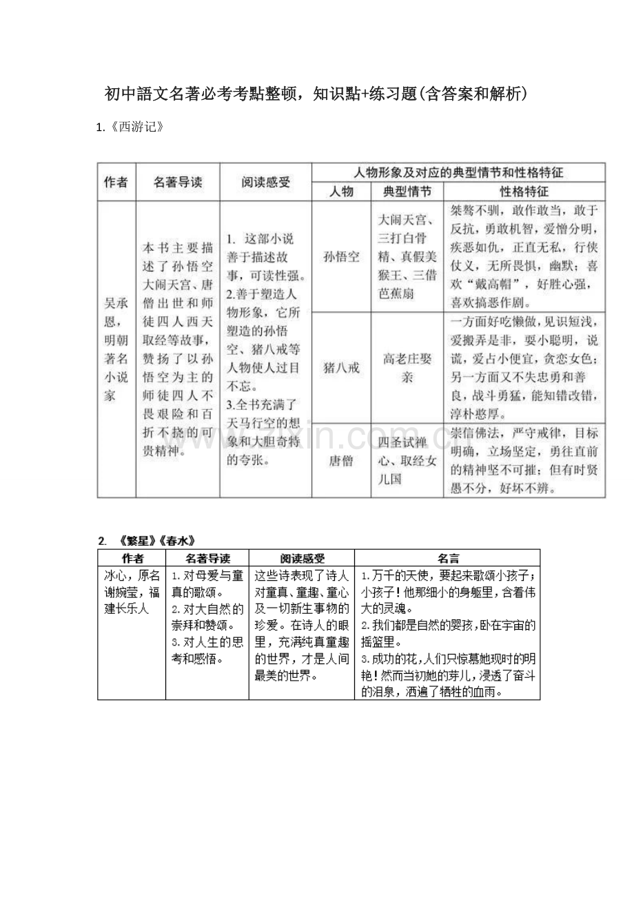 2025年初中语文名著必考考点整理知识点练习题含答案和解析.doc_第1页