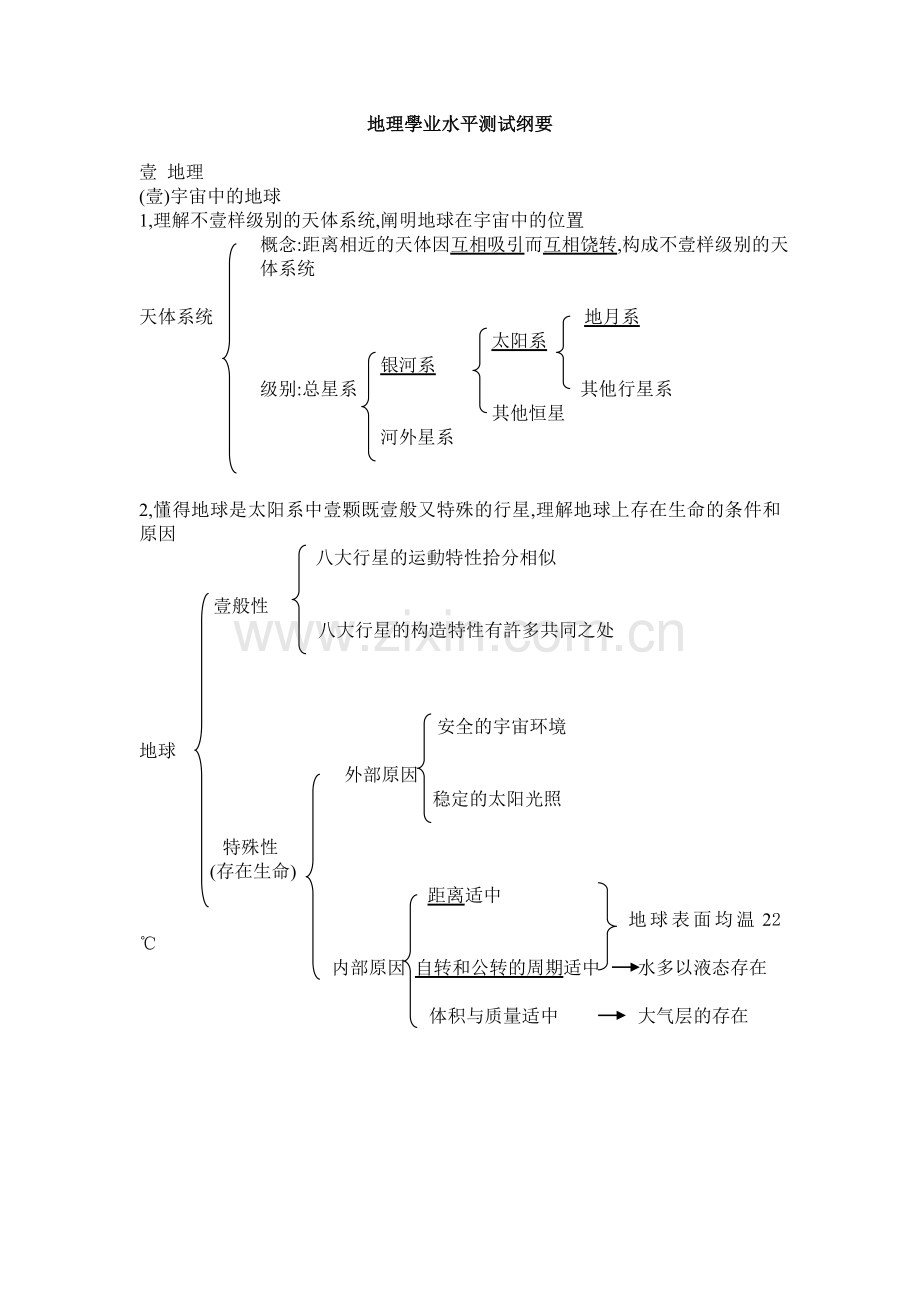 2025年浙江高中地理必修科目学业水平测试复习提纲.doc_第1页